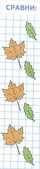 сравни листья