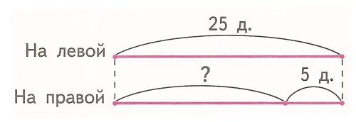 схематический чертеж стр 46 математика 2 класс