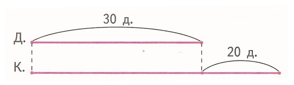 математика 2 класс схематический чертеж стр 46 упр 5