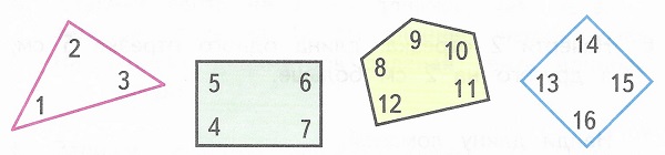 назови каждый многоугольник стр. 109 2 класс
