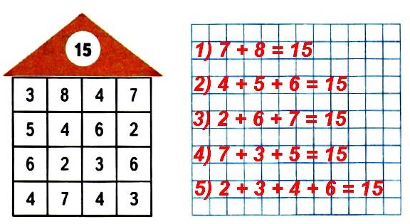 математика 2 класс рабочая тетрадь 1 часть номер 140 Из чисел, записанных в домике, набери число 15. Запиши пять равенств.