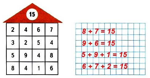 страница 24 рабочая тетрадь 2 часть математика 2 класс номер 61. Из чисел, записанных в домике, набери число 15. Запиши четыре равенства.