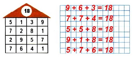 страница 34 тетрадь 2 часть Из чисел, записанных в домике, набери число 18. Запиши полученные равенства.