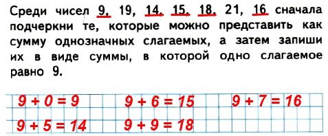рабочая тетрадь 2 часть математика 2 класс 106. Среди чисел 9, 19, 14, 15, 18, 21, 16 сначала подчеркни те, которые можно представить как сумму однозначных слагаемых, а затем запиши их в виде суммы, в которой одно слагаемое равно 9.