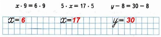 рабочая тетрадь 2 часть математика 2 класс 95. Не выполняя вычислений, узнай и запиши значение неизвестного в каждом уравнении.