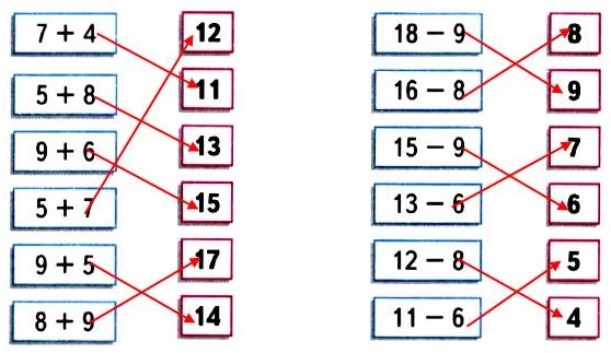 стр 25 рабочая тетрадь 1 часть математика 2 класс Соедини линией карточку, на которой записан пример, с карточкой, на которой записан его ответ.