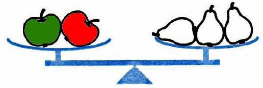 страница 32 рабочая тетрадь по математика 2 класс 1 часть 13. Рассмотри рисунок. Какой фрукт тяжелее: яблоко или груша? Раскрась этот фрукт.