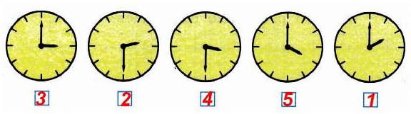 рабочая тетрадь 1 часть стр 33 17. Поставь под часами номера так, чтобы они показывали время по порядку, начиная с двух часов.