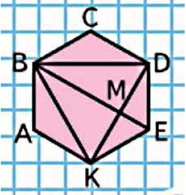 Стороны шестиугольника ABCDEK равны математика 3 класс стр 84
