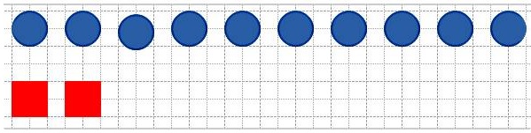 Нарисуй 10 кружков и 2 квадрата стр 41 математика 3 класс