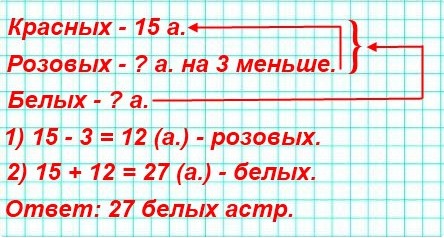 решение задача стр 8 номер 7 математика 3 класс