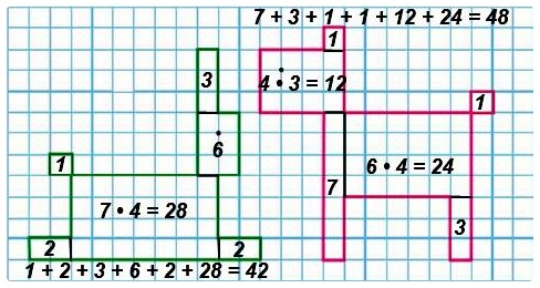 узнай, площадь какой фигуры больше стр 57 математика 3 класс 1 часть