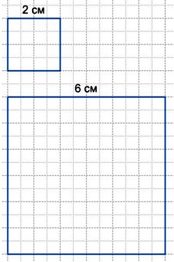 Начерти 2 таких квадрата, чтобы периметр первого был равен 8 стр 82 номер 6