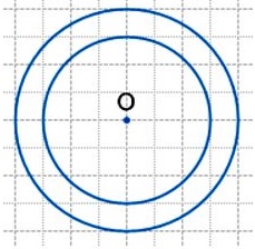 окружности с такими же радиусами, но с центром в одной и той же точке