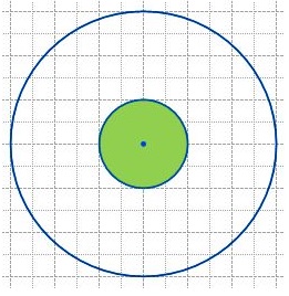 Начерти две окружности с одним центром так, чтобы радиус первой был 3 см