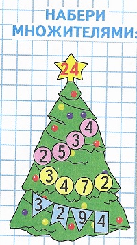 2534, 3472, 3294 набери множителями стр 24 математика 3 класс 2 часть