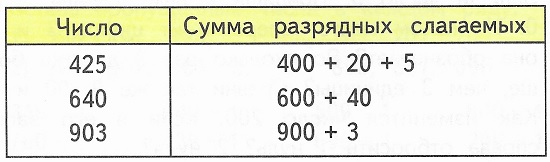 На рисунке показана часть паркета которую надо заменить каждый квадрат паркета составлен из четырех