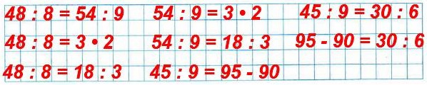 рабочая тетрадь 1 часть математика 3 класс страница 38 95. Составь все возможные равенства, используя следующие выражения: 48 : 8; 45 : 9; 54 : 9; 95 — 90; 3 • 2; 18 : 3; 30 : 6.