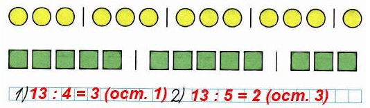 страница 31 математика 3 класс рабочая тетрадь 2 часть 81. Составь по каждому рисунку пример на деление с остатком и запиши его.