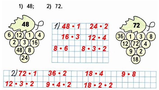 математика 3 класс тетрадь 2 часть номер 7. Набери множителями каждое из чисел: 