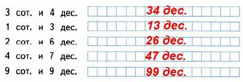 математика 3 класс рабочая тетрадь 2 часть стр 69 номер 31. Запиши, сколько всего десятков составляют: 3 сот. и 4 дес., 1 сот и 3 дес., 2 сот. и 6 дес.