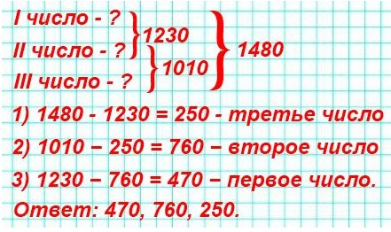номер 244 стр 62 Сумма трёх чисел равна 1480. Сумма первого и второго чисел равна 1230, сумма второго и третьего чисел — 1010. Найди каждое число.