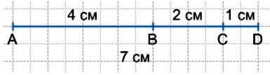 Начерти отрезок AD длиной 7 см. Отметь на нём точки В и С так, чтобы отрезок ВС был в 2 раза короче отрезка АВ и в 2 раза длиннее отрезка CD. номер 11 стр 81