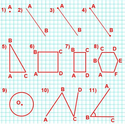 Назови знакомые тебе геометрические фигуры, начерти их в тетради и обозначь буквами