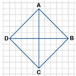 квадрат, длина диагонали которого 5 см
