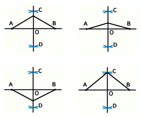 Построй 4 прямых угла с общей вершиной в точке O, следуя плану пункта 1, но вместо окружностей проводи дуги (чертеж 2)