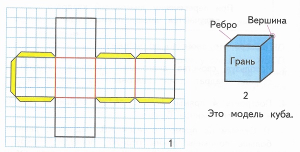 модель куба на стр 110 математика 4 класс 2 часть