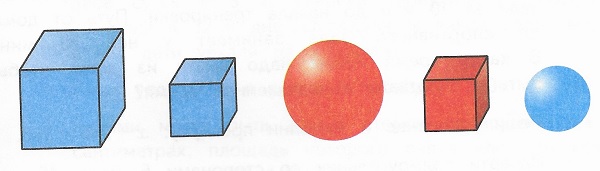 стр 113 математика 4 класс 2 часть 1) Сравни: квадрат и круг; куб и шар; квадрат и куб; круг и шар.