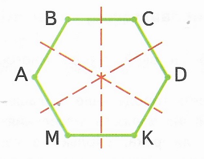 номер 1 стр 31 Проведи в шестиугольнике с равными сторонами все оси симметрии" ученик выполнил так