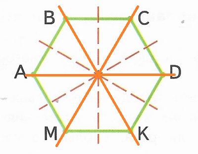 оси симметрии в шестиугольнике стр 31 математика 4 класс 1 часть
