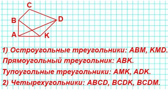 номер 21 стр 36  Начерти пятиугольник ABCDK. Проведи в нем отрезкиBK и AD.
