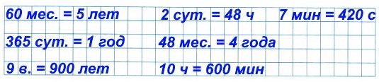 Составь 7 верных равенств, используя следующие значения величин: 60 мес., 7 мин, 10 ч, 2 сут., 9 в., 365 сут., 48 ч, 420 с, 48 мес., 1 г., 600 мин, 4 г., 900 лет, 5 лет.
