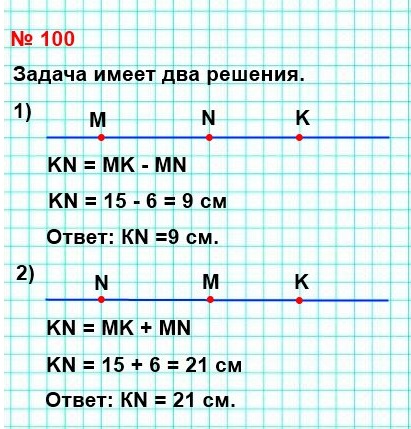 математика 5 класс номер 100. Точки М, К и N лежат на одной прямой. Найдите длину отрезка KN, если МК = 15 см, MN = 6 см.