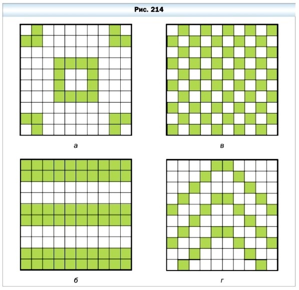 математика 5 класс номер 1060. Сколько процентов площади квадрата, изображённого на рисунке 214, закрашено?