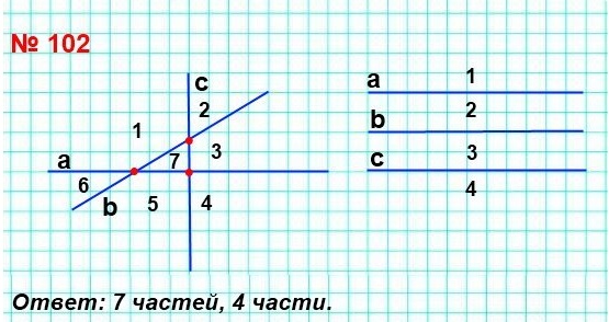 математика 5 класс номер 102. На плоскости проведены три прямые. Каким может оказаться наибольшее количество частей, на которые эти прямые разбили плоскость, и каким – наименьшее?