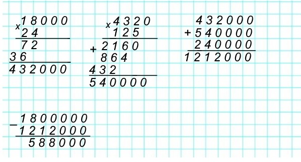 математика 5 класс номер 1086 вычисления
