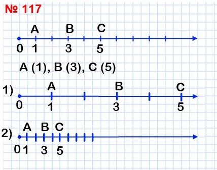 математика 5 класс номер 117. Отметьте на координатном луче точки, соответствующие числам 1, 3, 5, если единичный отрезок равен 1 см. Начертите ещё два координатных луча и отметьте на них эти же числа, выбрав за длину единичного отрезка: 1) 2 см; 2) 5 мм.