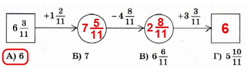 Задание № 4 «Проверьте себя» математика 5 класс номер 10. Какое число должно стоять в конце цепочки вычислений?