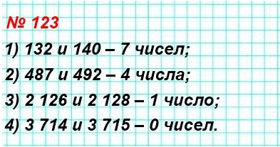 математика 5 класс номер 123. Сколько натуральных чисел расположено на координатном луче между числами: