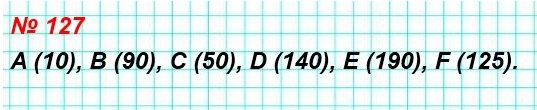 математика 5 класс номер 127. Найдите координаты точек А, В, С, D, Е, F на рисунке 57. решение