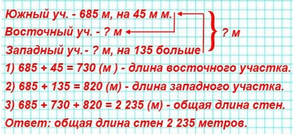 математика 5 класс задача номер 173. Стена Московского Кремля состоит из трёх участков: южного, восточного и западного. Длина южного участка составляет 685 м, что на 45 м меньше длины восточного. Длина западного участка на 135 м больше длины южного. Сколько метров составляет общая длина стен Московского Кремля?