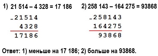 математика 5 класс номер 199. На сколько: 1) число 4 328 меньше, чем число 21 514; 2) число 258 143 больше, чем число 164 275?