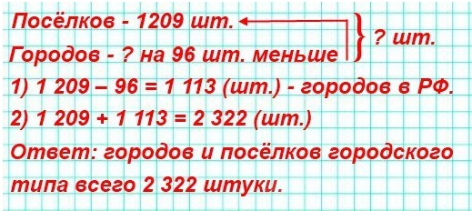 математика 5 класс номер 202. В Российской Федерации 1 209 посёлков городского типа, а городов – на 96 меньше. Сколько всего городов и посёлков городского типа в Российской Федерации?