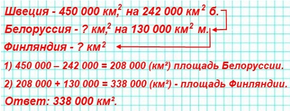 математика 5 класс задача номер 205. Площадь Швеции равна 450 000 км?, что на 242 000 км? больше площади Белоруссии, которая на 130 000 км? меньше площади Финляндии. Сколько квадратных километров составляет площадь Финляндии?
