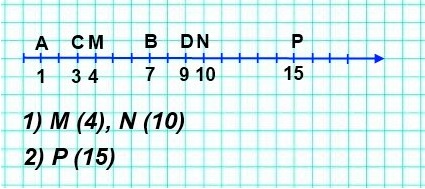 математика 5 класс номер 239. Начертите координатный луч и отметьте на нём точки А (1), В (7), С (3), D (9).
