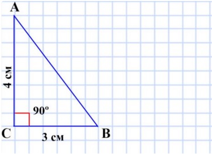 математика 5 класс номер 351 1) две стороны равны 3 см и 4 см, а угол между ними — 90°